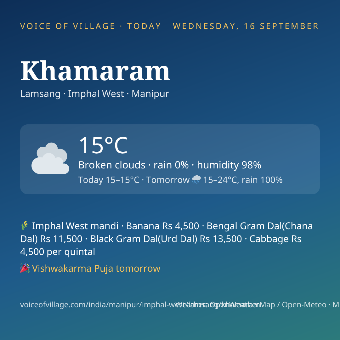 Khamaram today