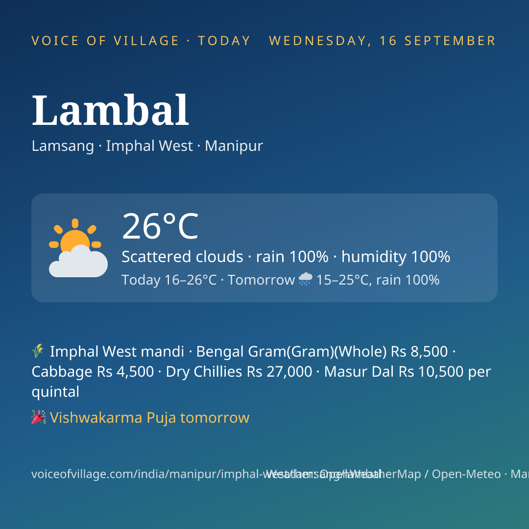 Lambal today
