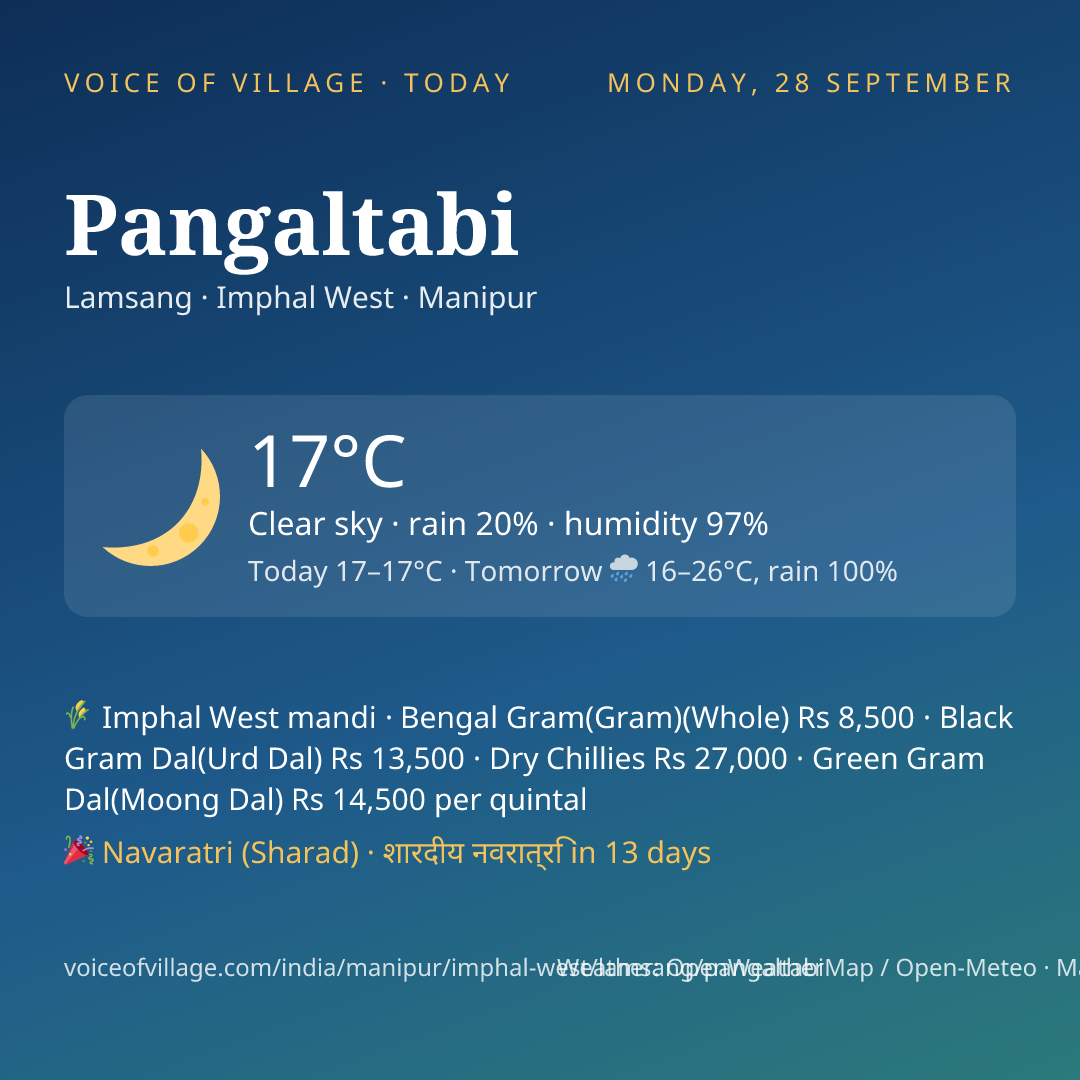 Pangaltabi today
