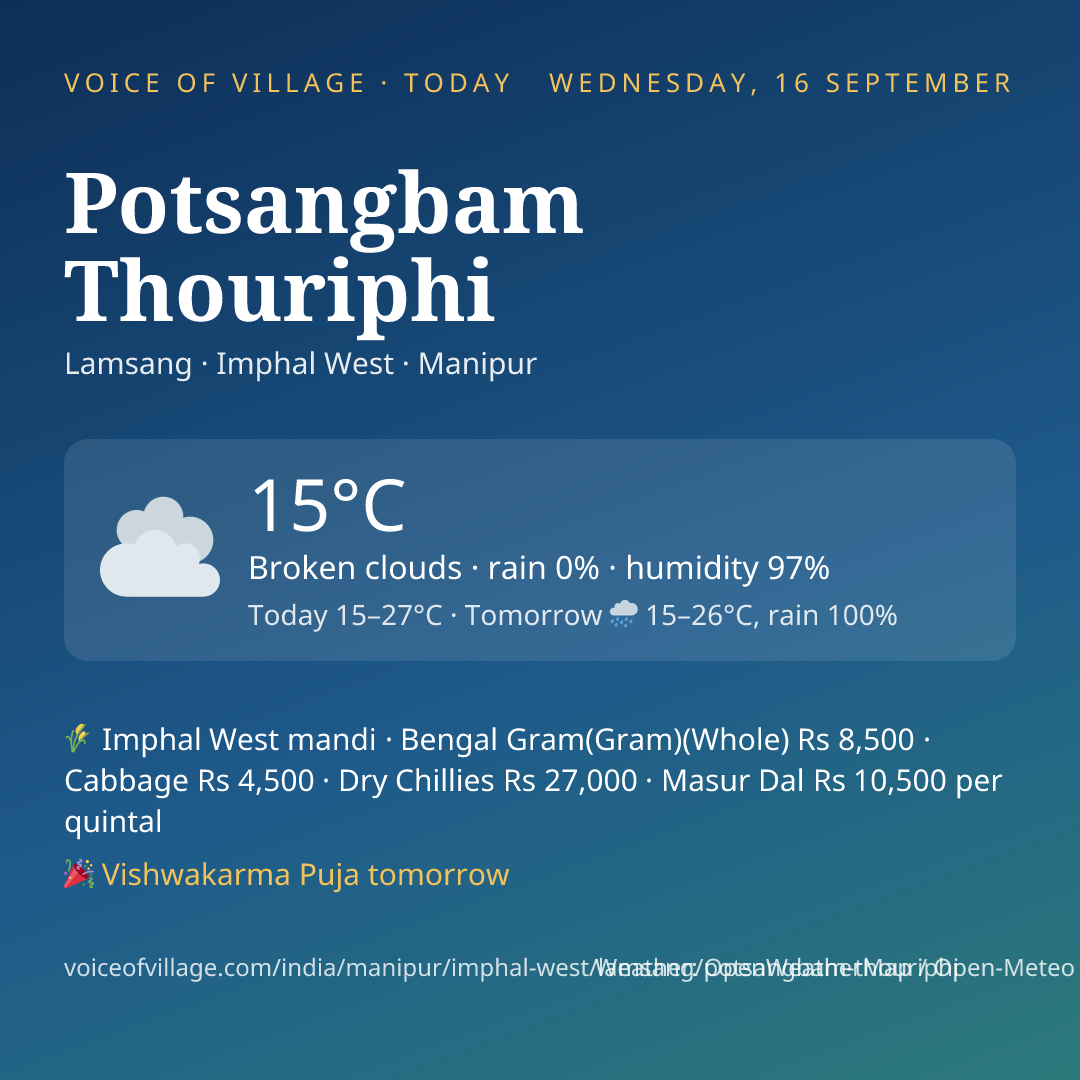 Potsangbam Thouriphi today