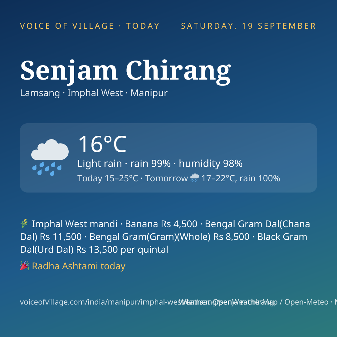 Senjam Chirang today
