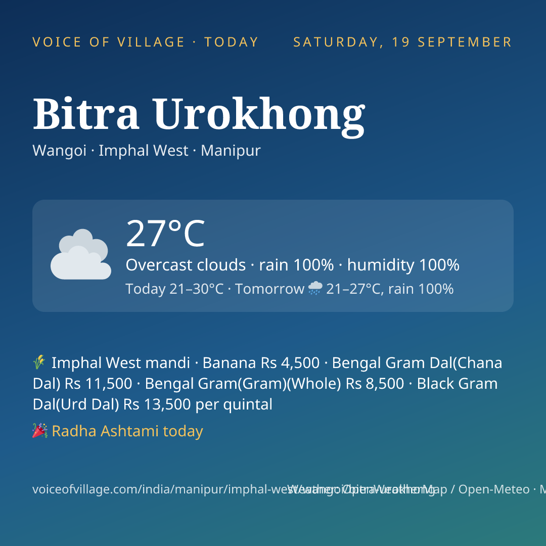 Bitra Urokhong today