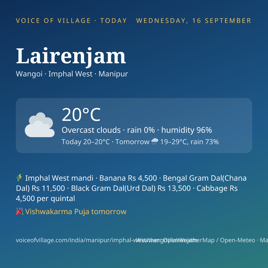 Lairenjam today