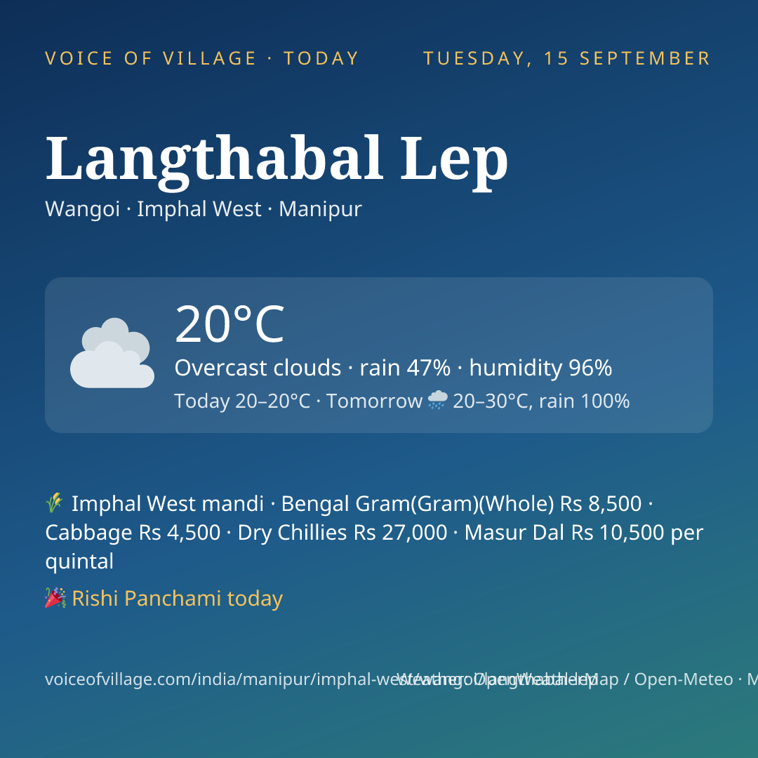 Langthabal Lep today
