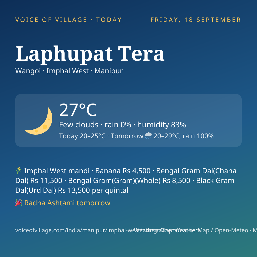 Laphupat Tera today
