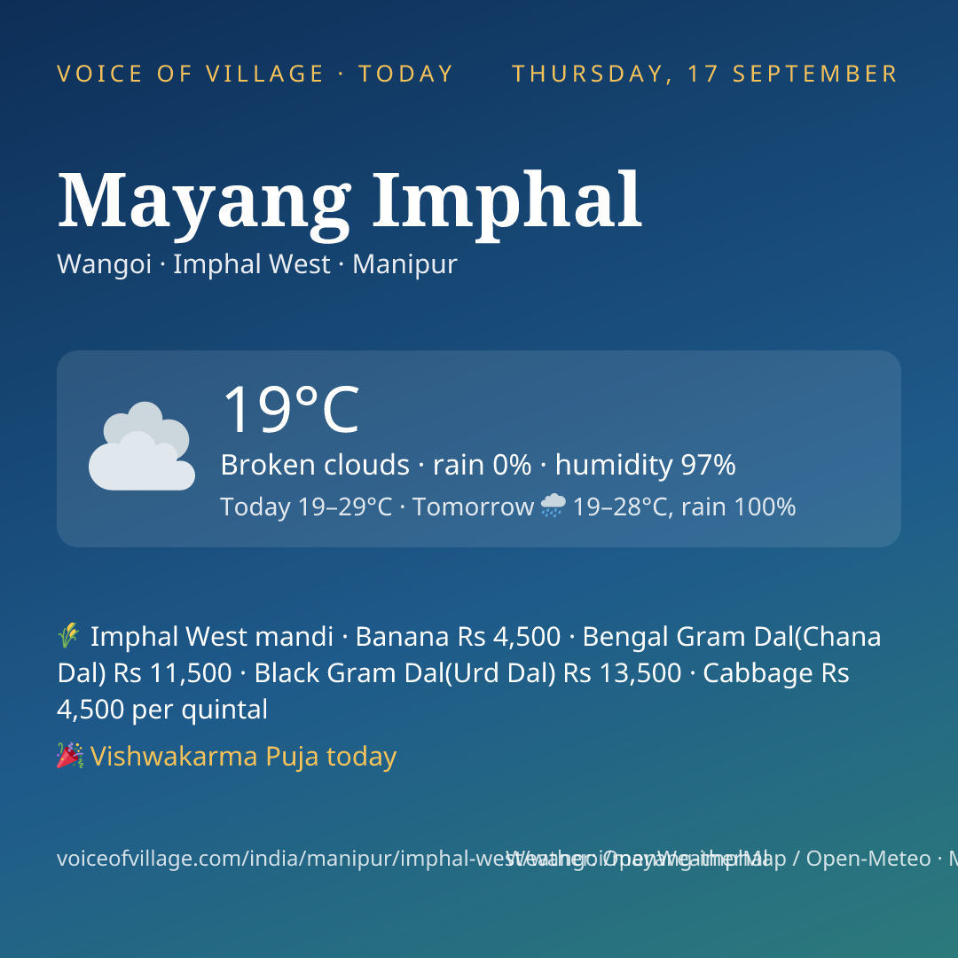 Mayang Imphal today