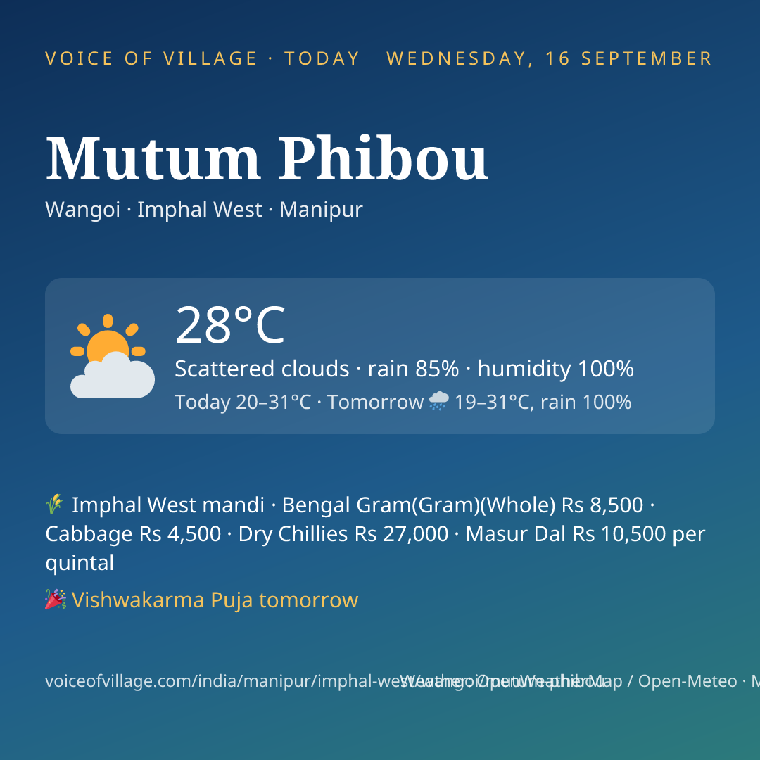 Mutum Phibou today