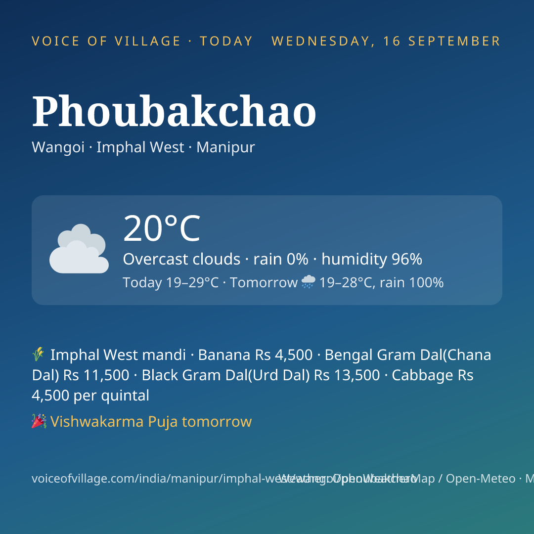 Phoubakchao today