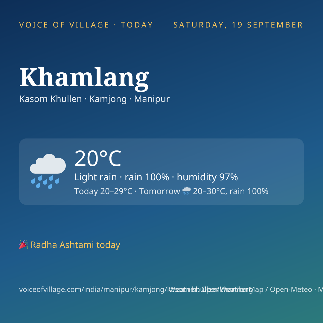 Khamlang today