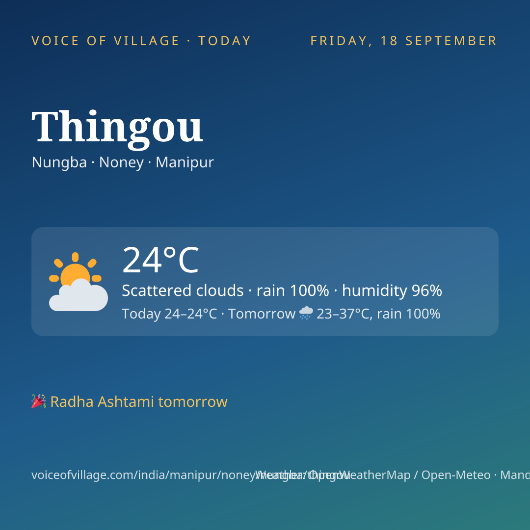 Thingou today