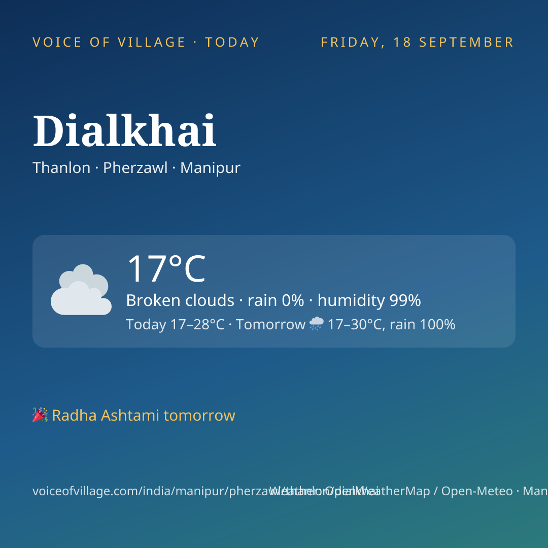 Dialkhai today