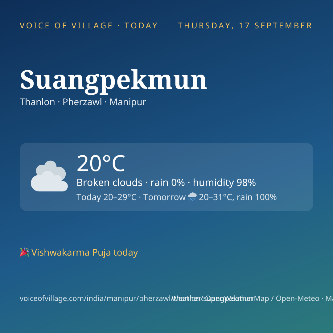 Suangpekmun today