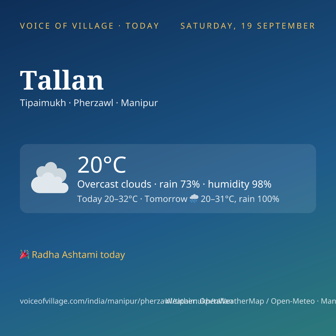 Tallan today