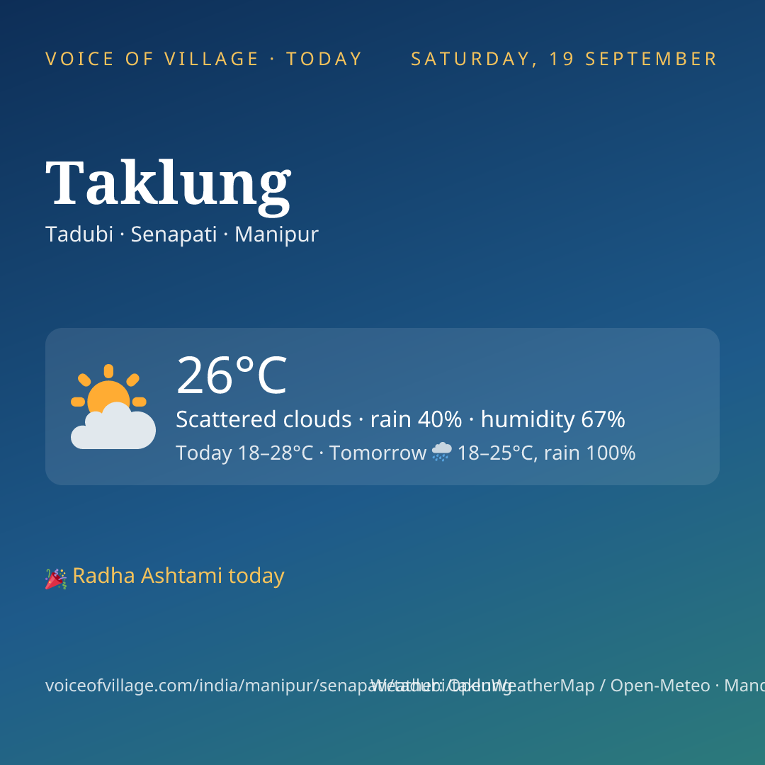 Taklung today