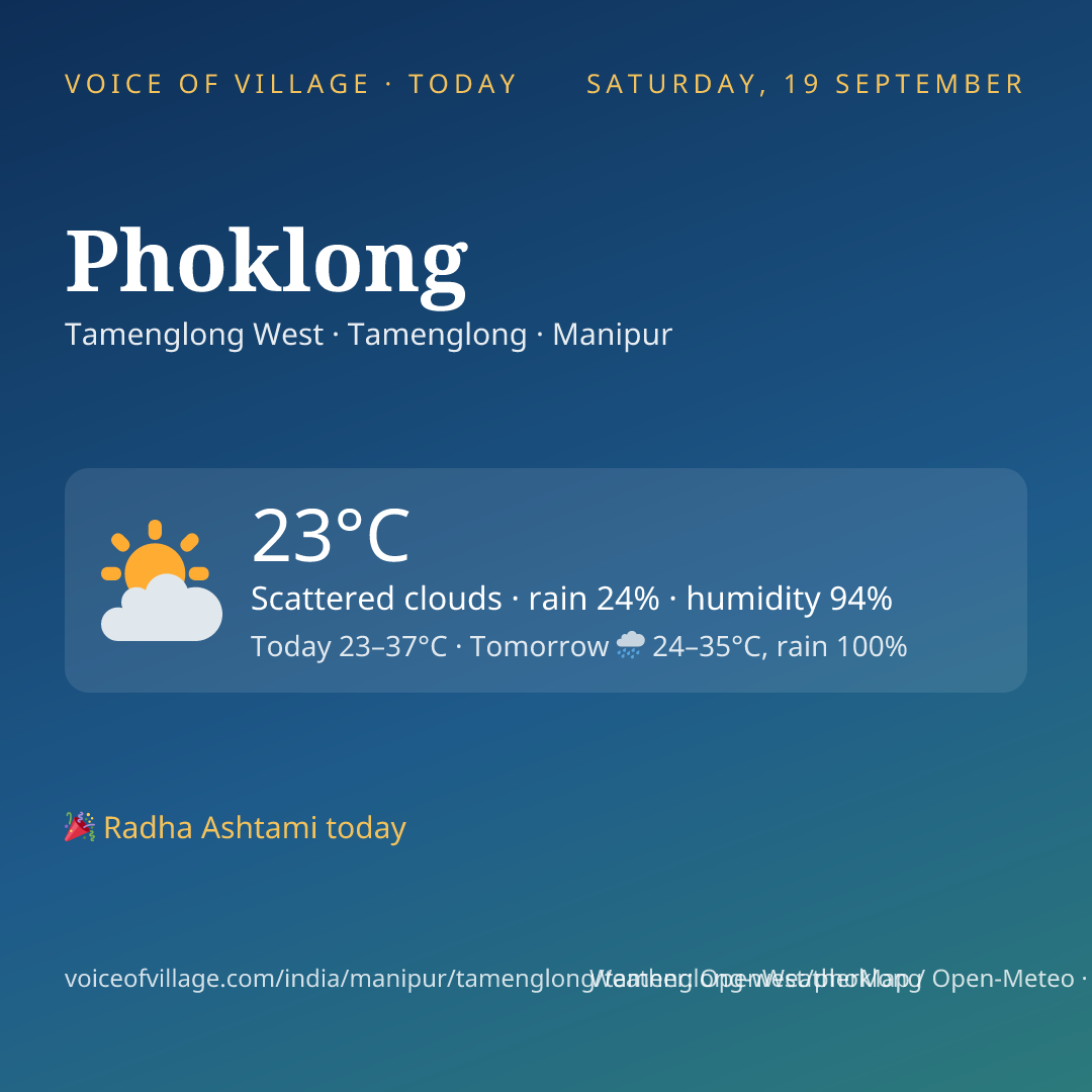 Phoklong today