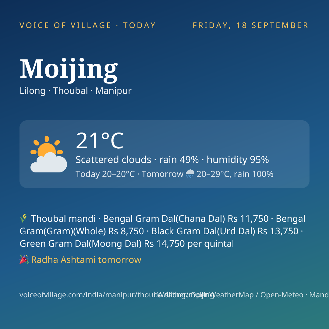 Moijing today