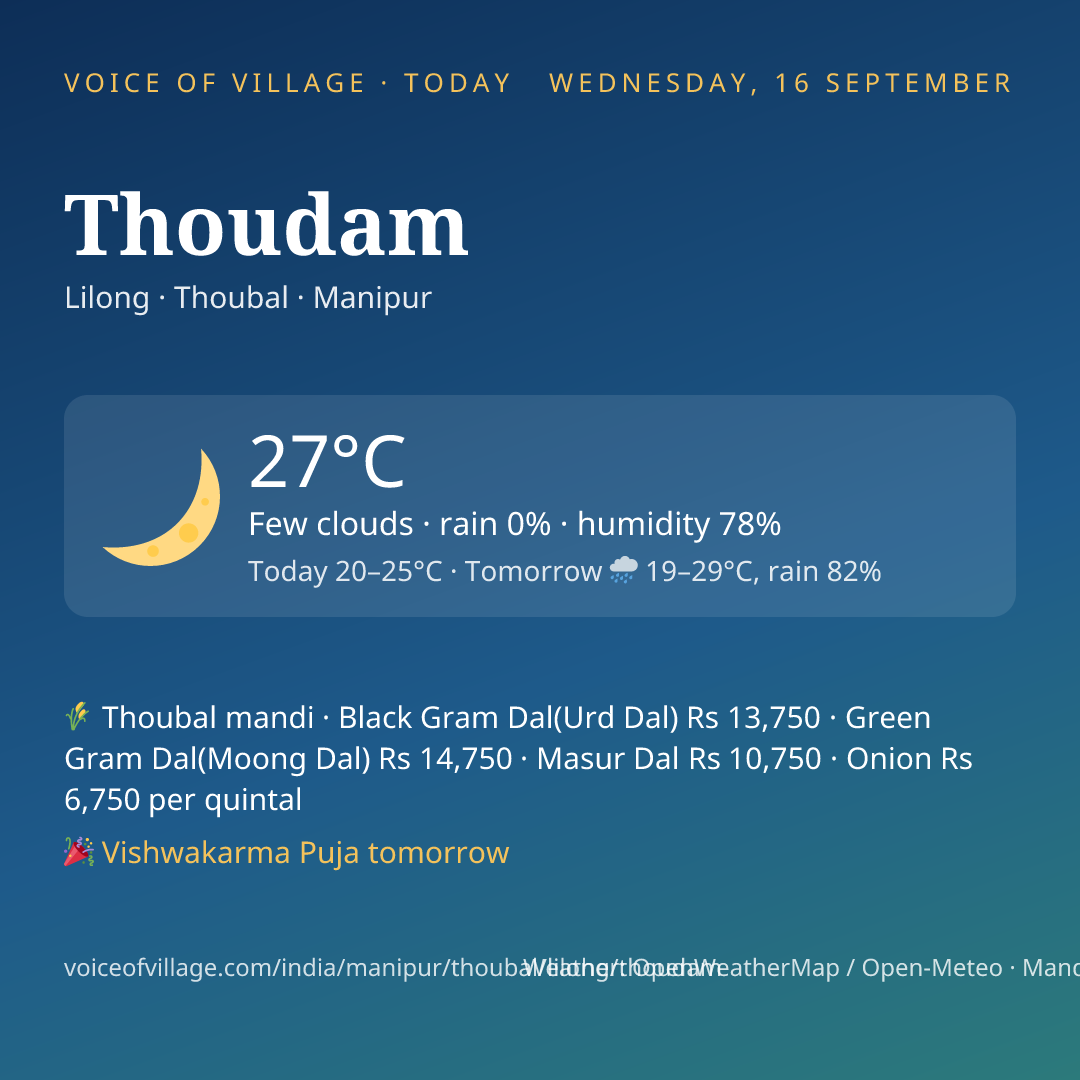 Thoudam today