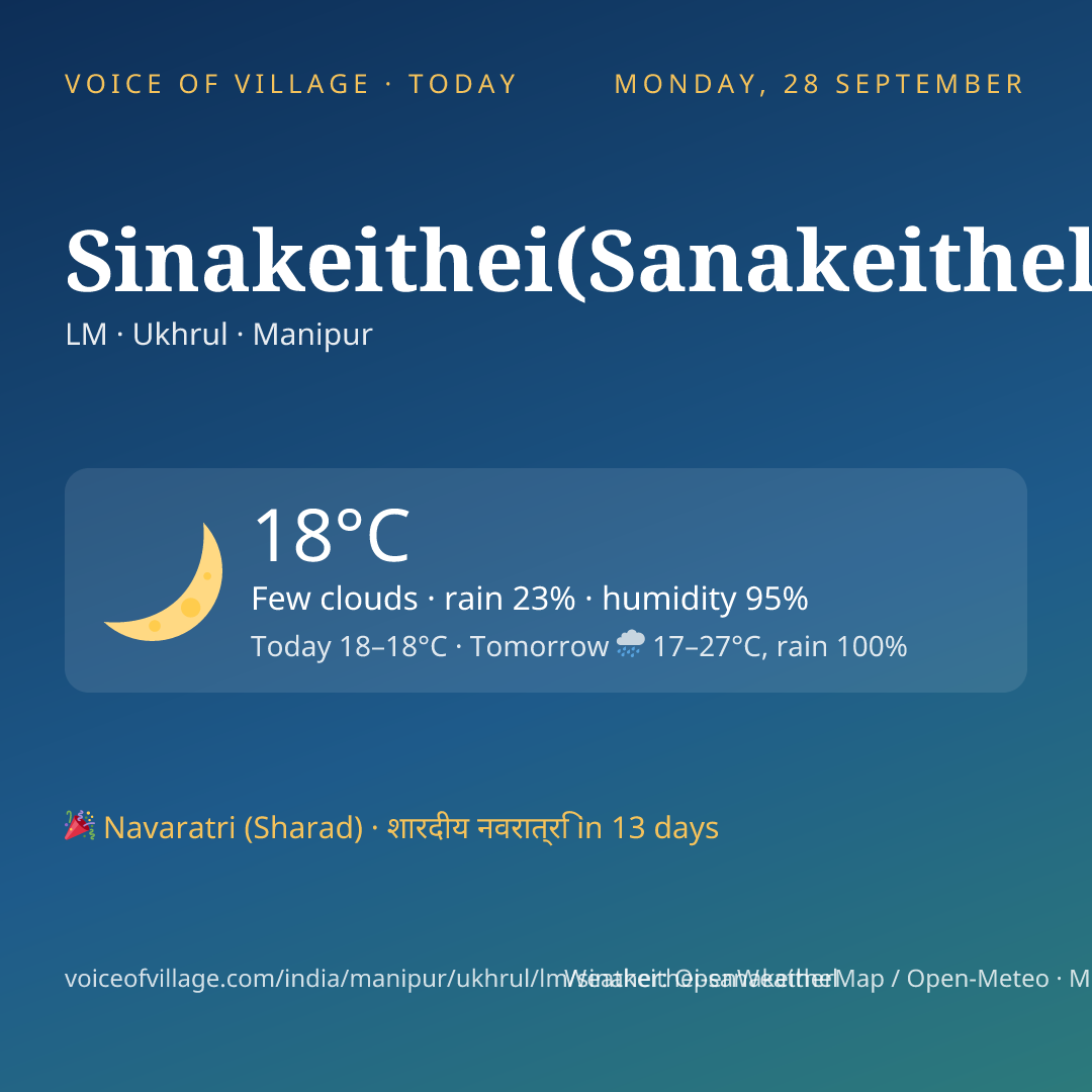 Sinakeithei(Sanakeithel) today