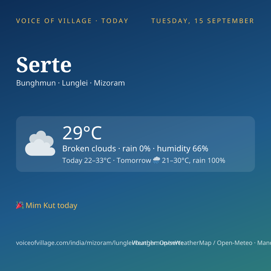 Serte today