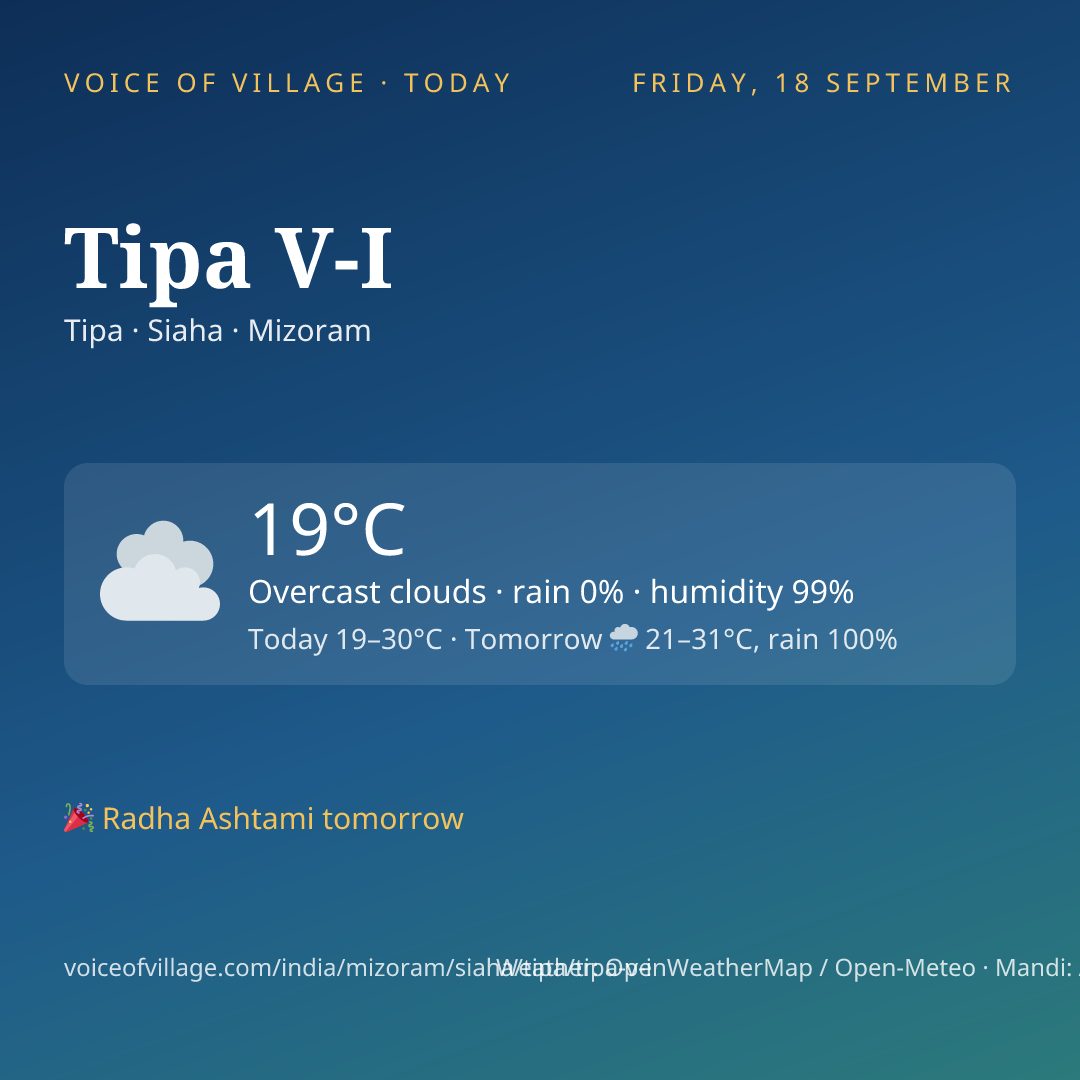 Tipa V-I today