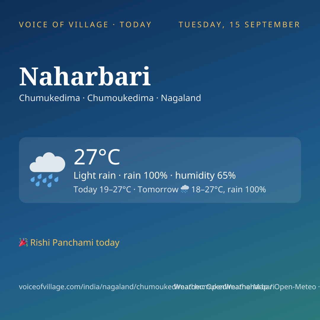 Naharbari today