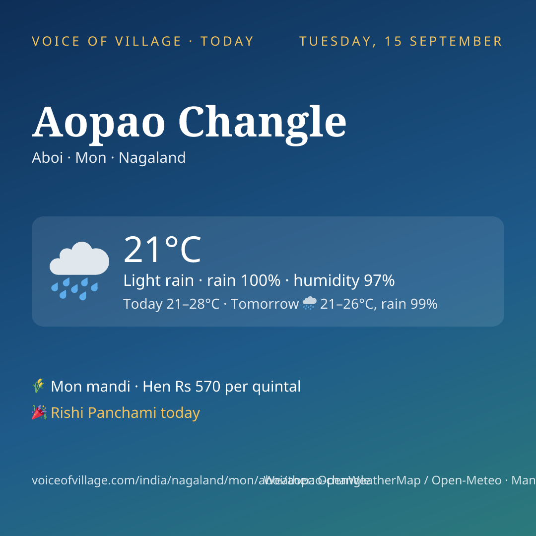 Aopao Changle today