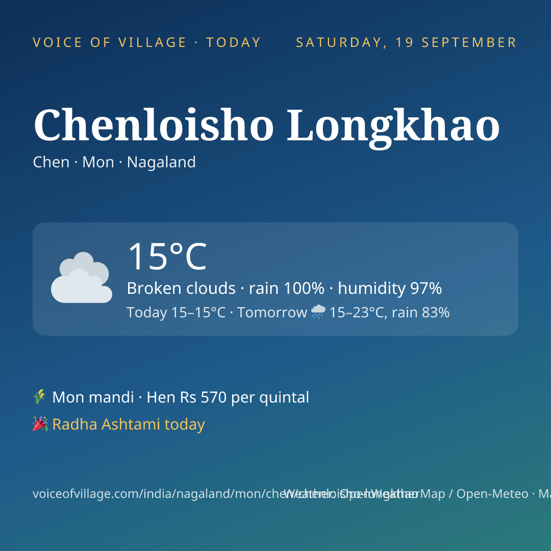 Chenloisho Longkhao today