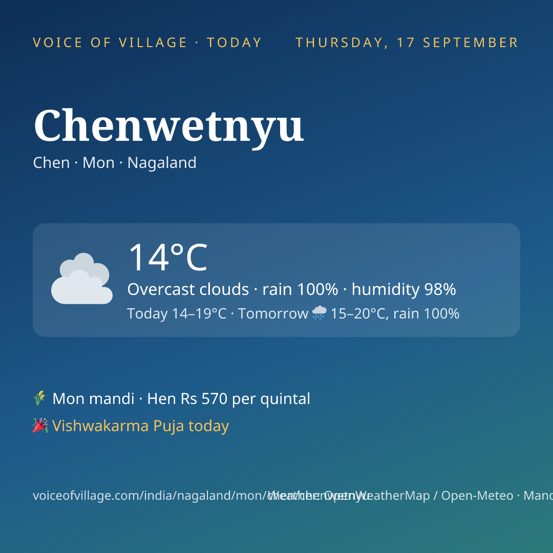 Chenwetnyu today