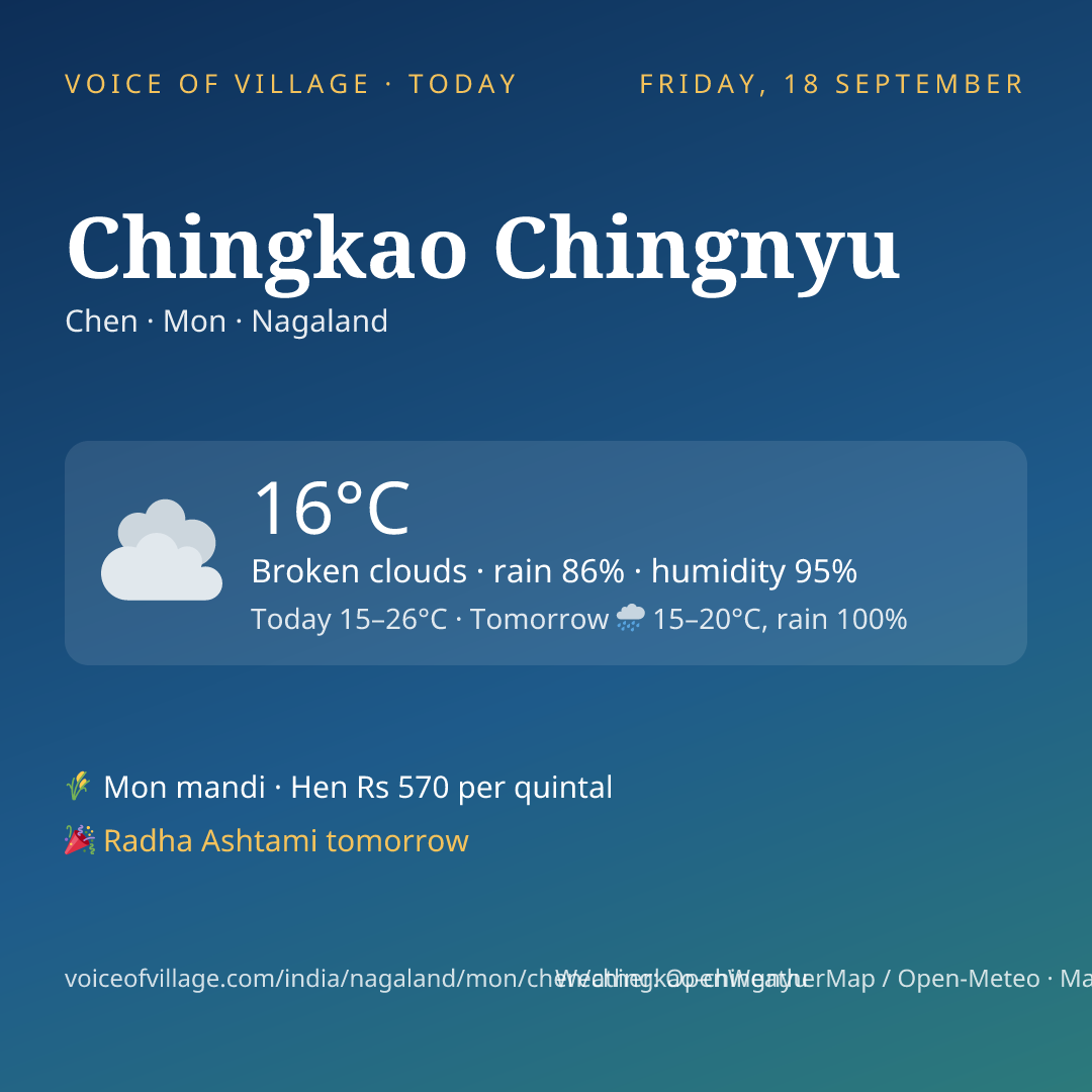 Chingkao Chingnyu today