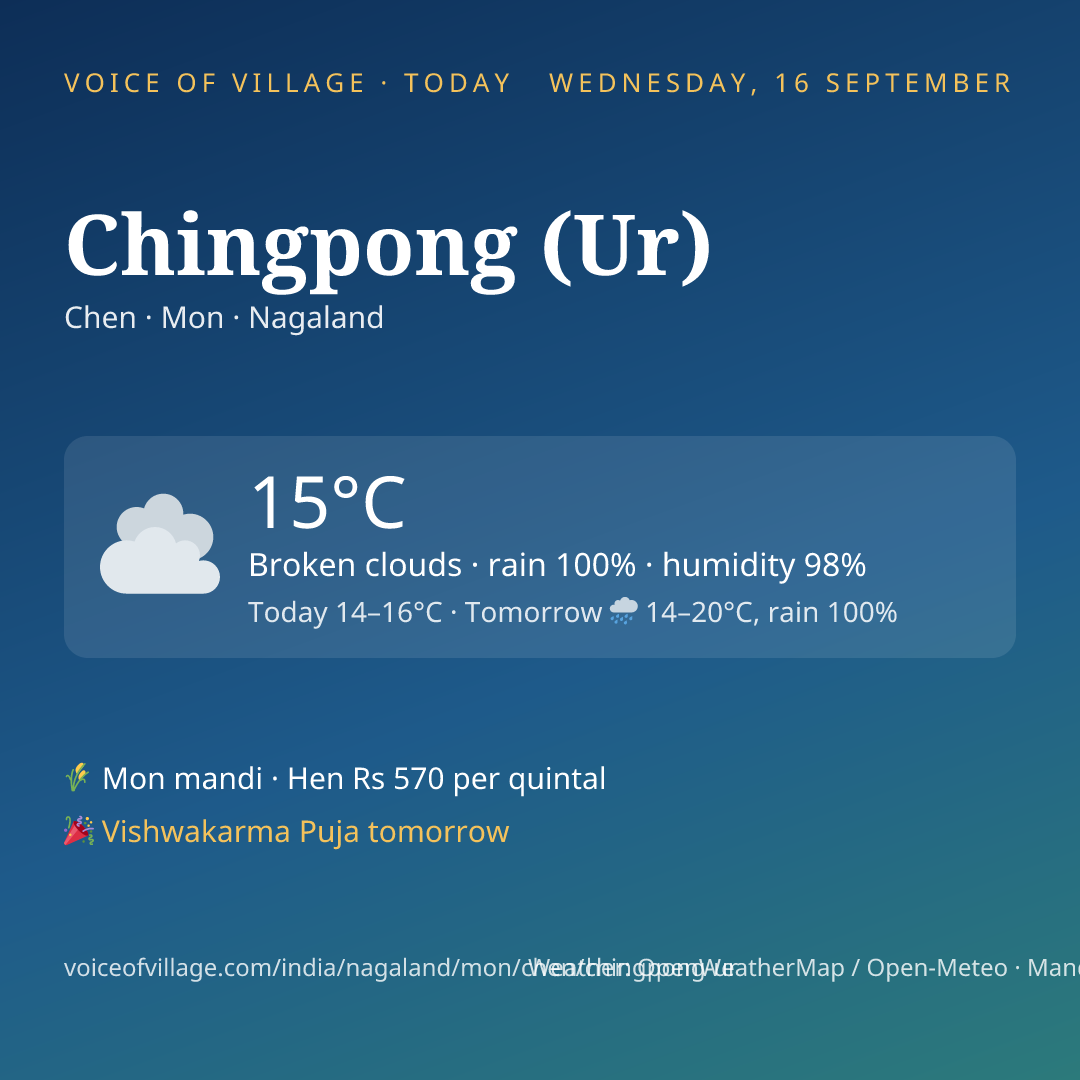 Chingpong (Ur) today