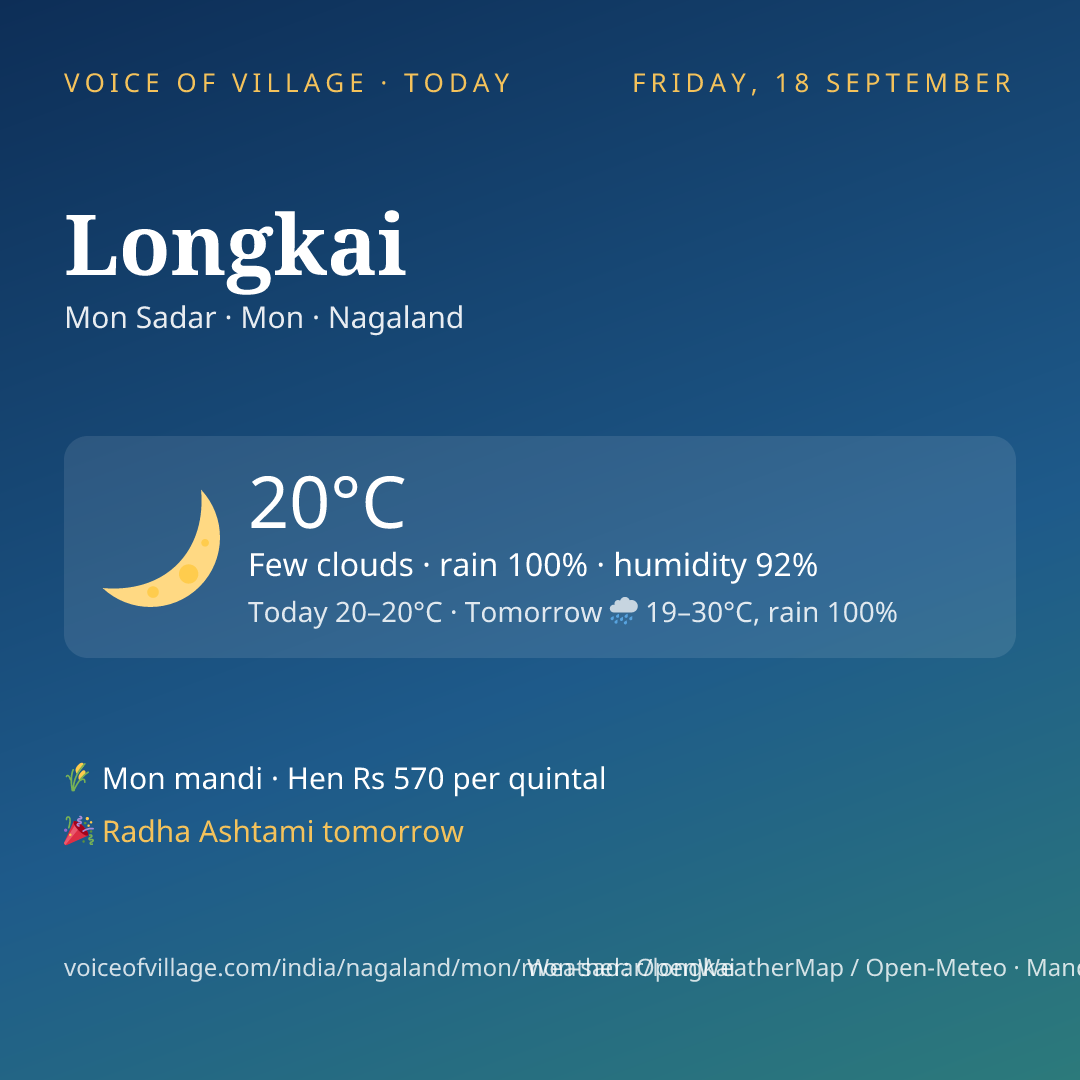 Longkai today