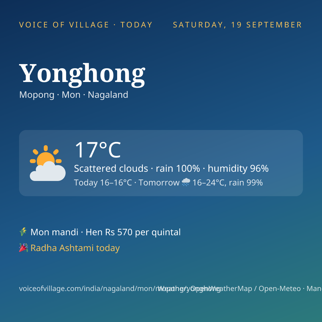 Yonghong today