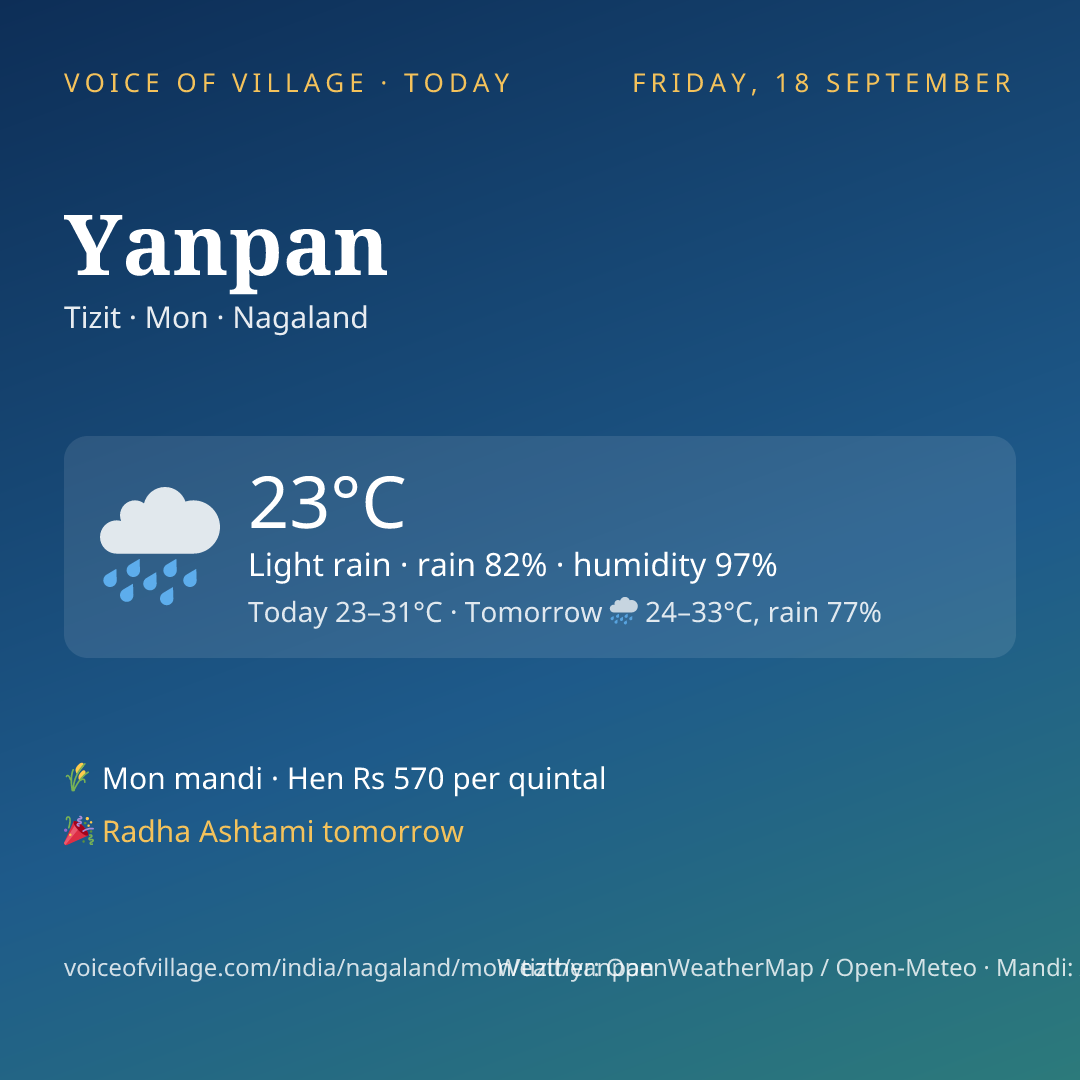 Yanpan today