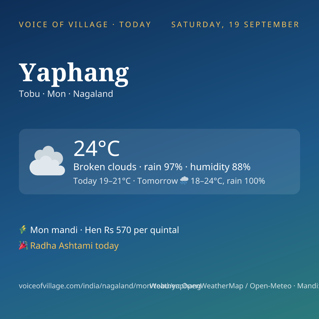 Yaphang today