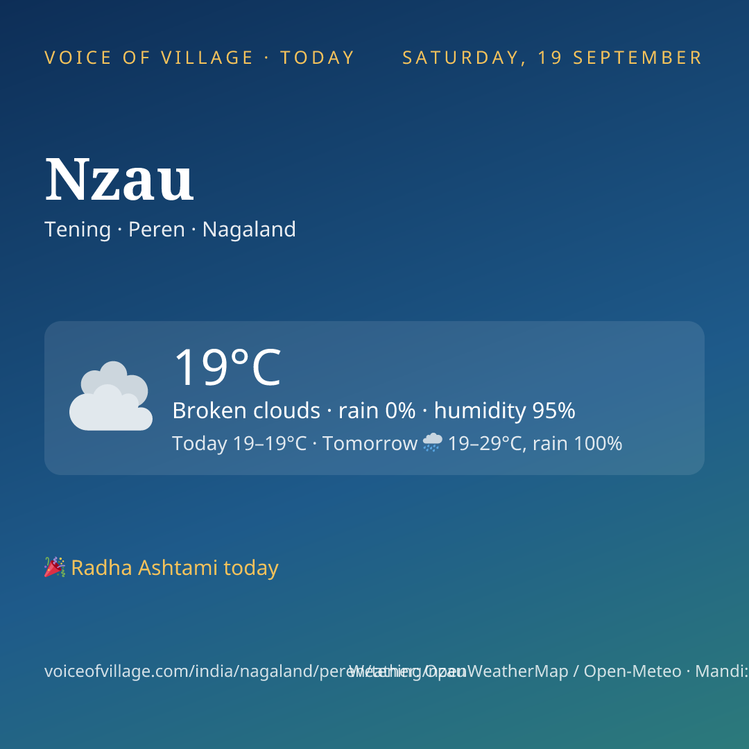 Nzau today