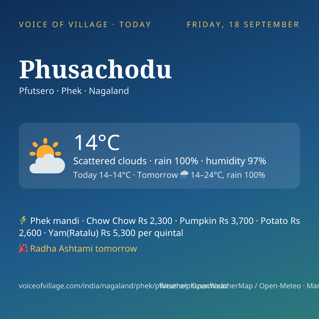 Phusachodu today