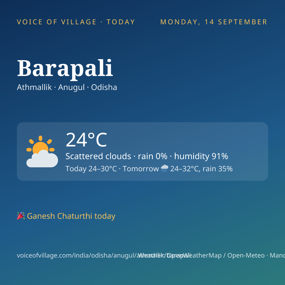 Barapali today
