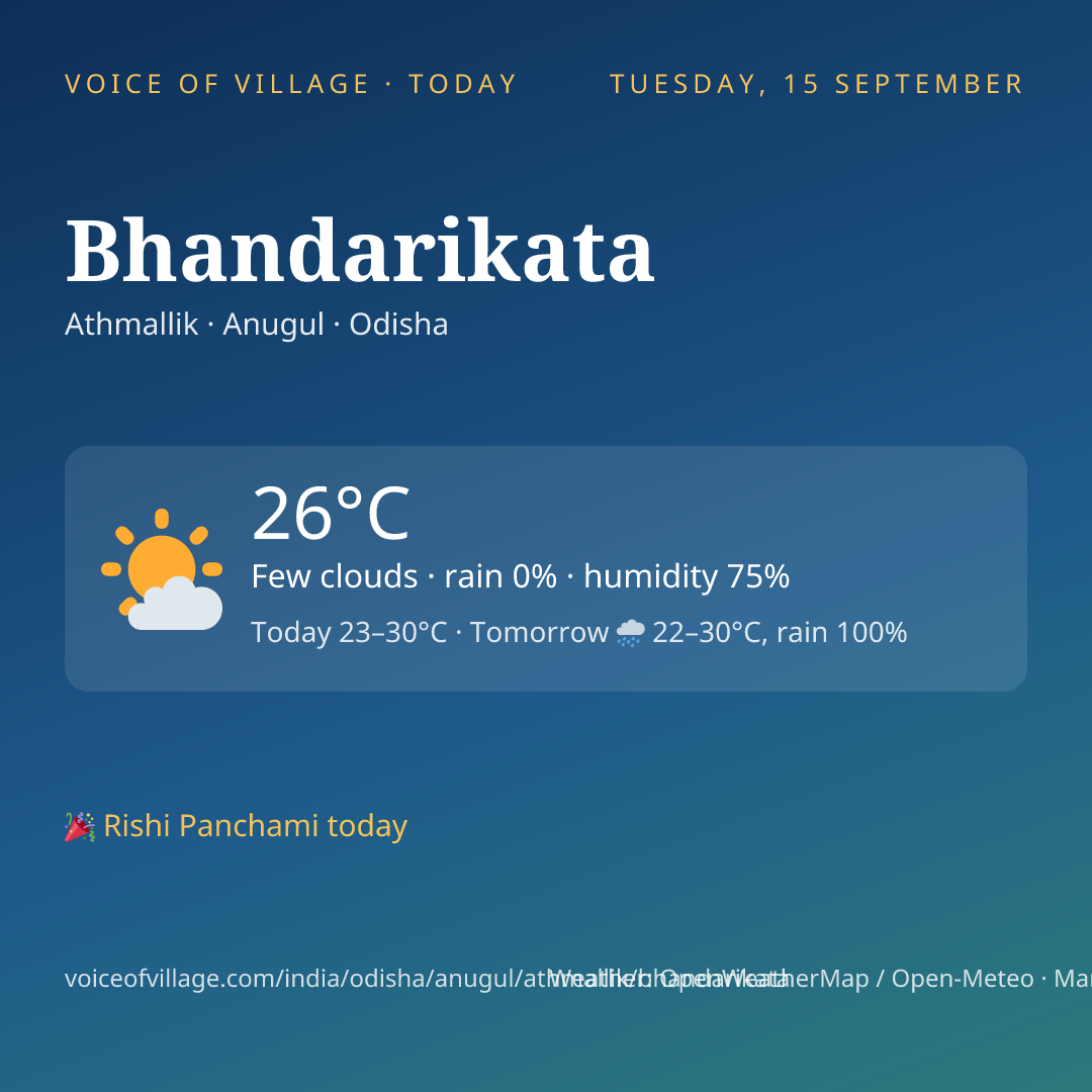 Bhandarikata today