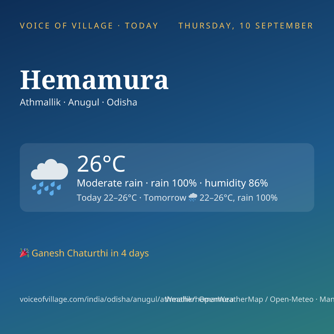 Hemamura today
