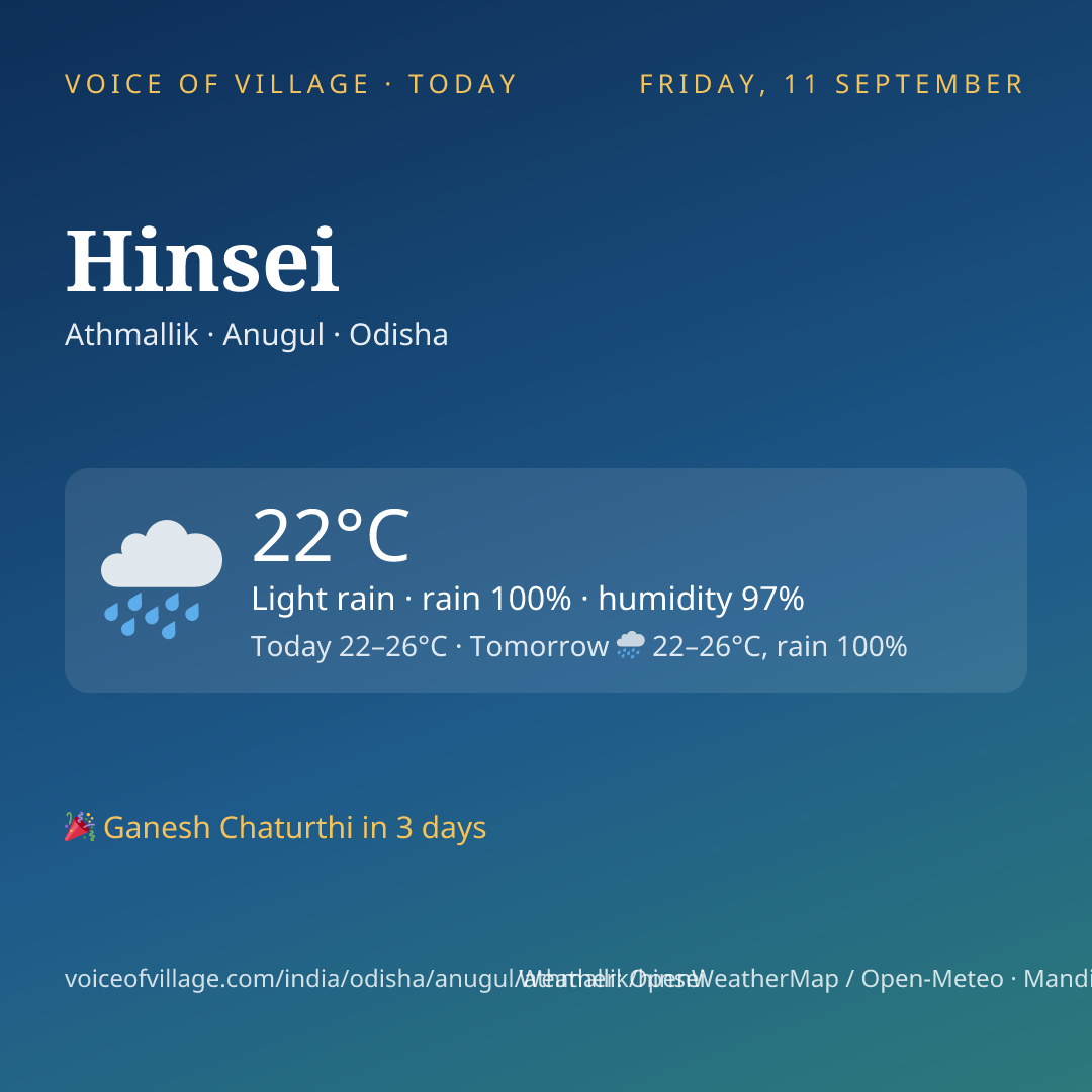 Hinsei today