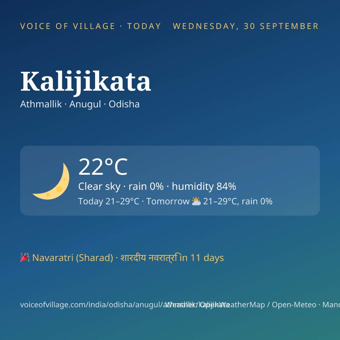 Kalijikata today