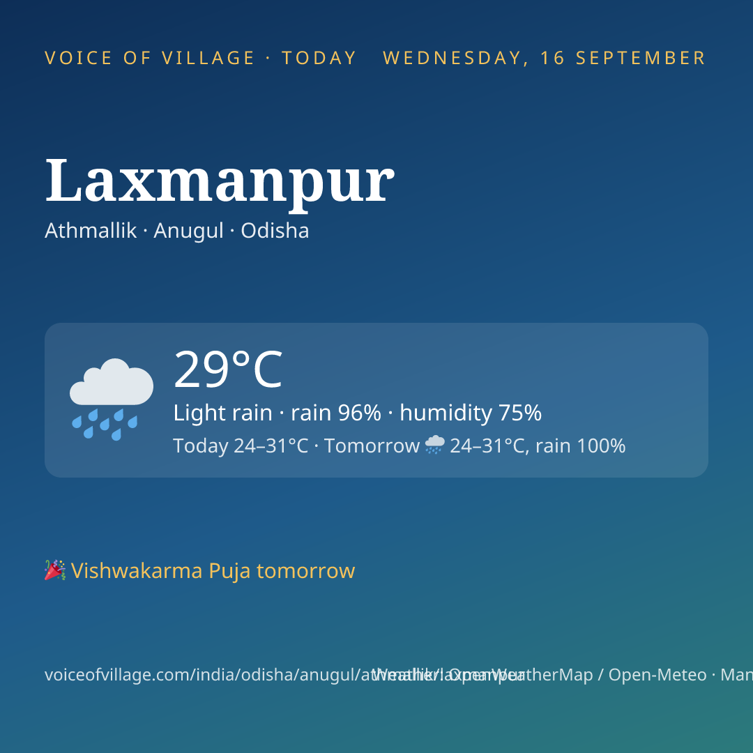Laxmanpur today