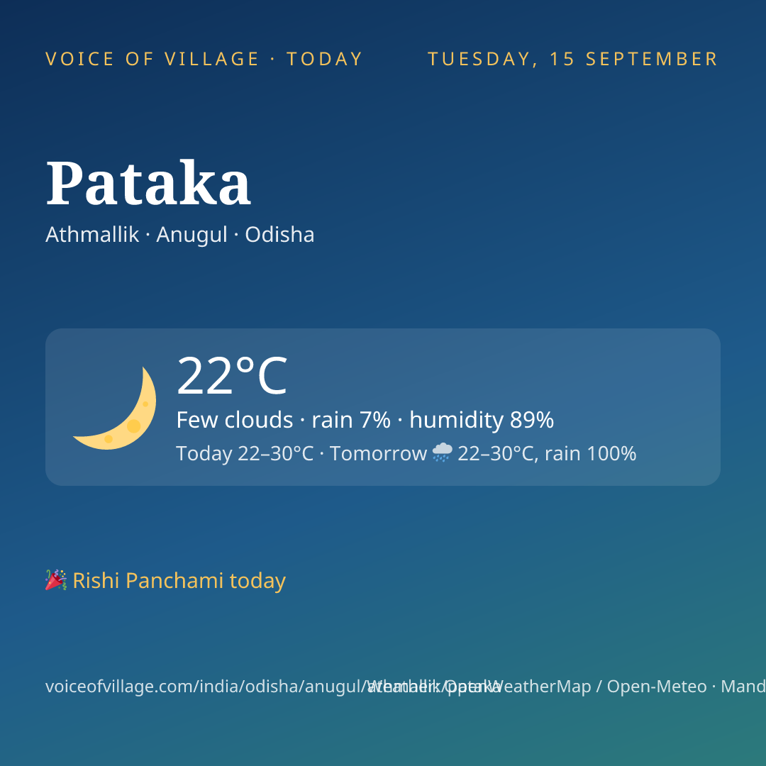 Pataka today