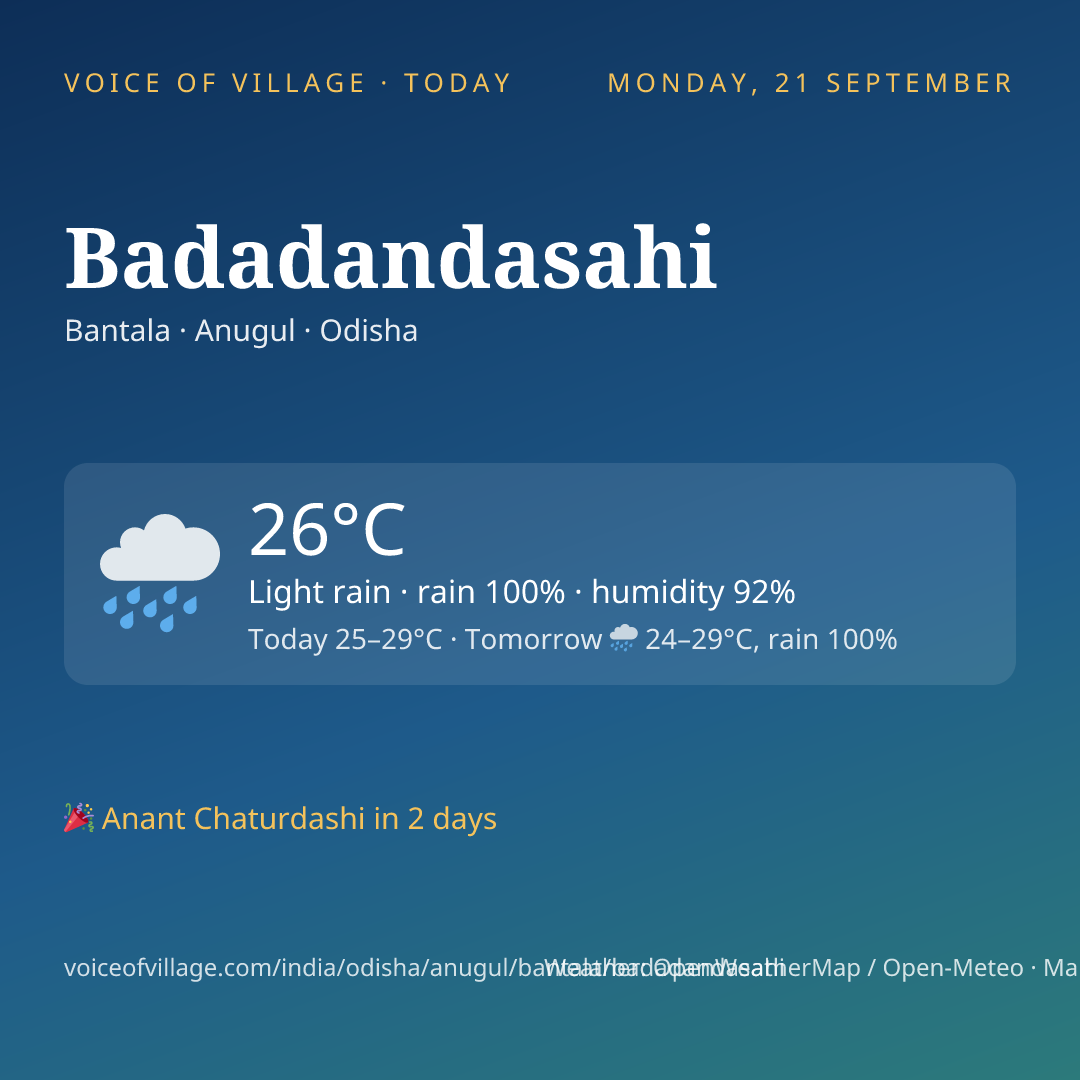 Badadandasahi today