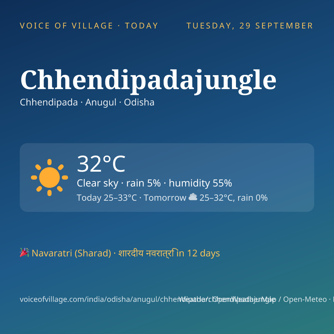Chhendipadajungle today