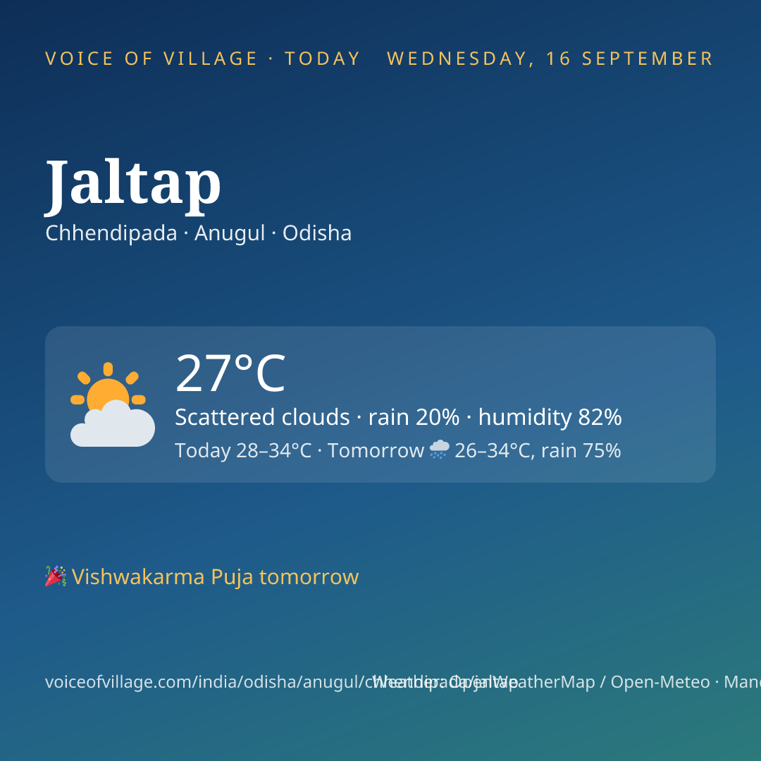 Jaltap today