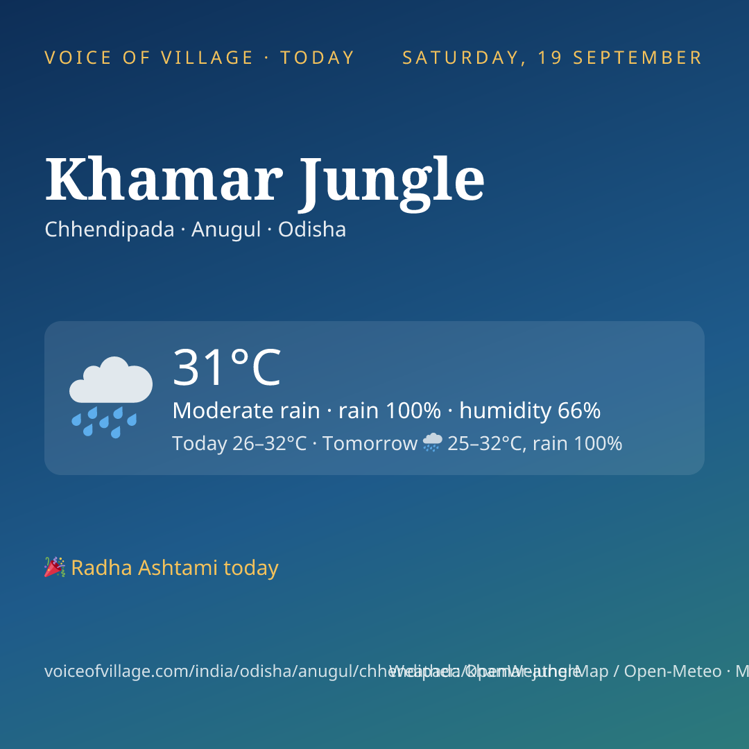 Khamar Jungle today