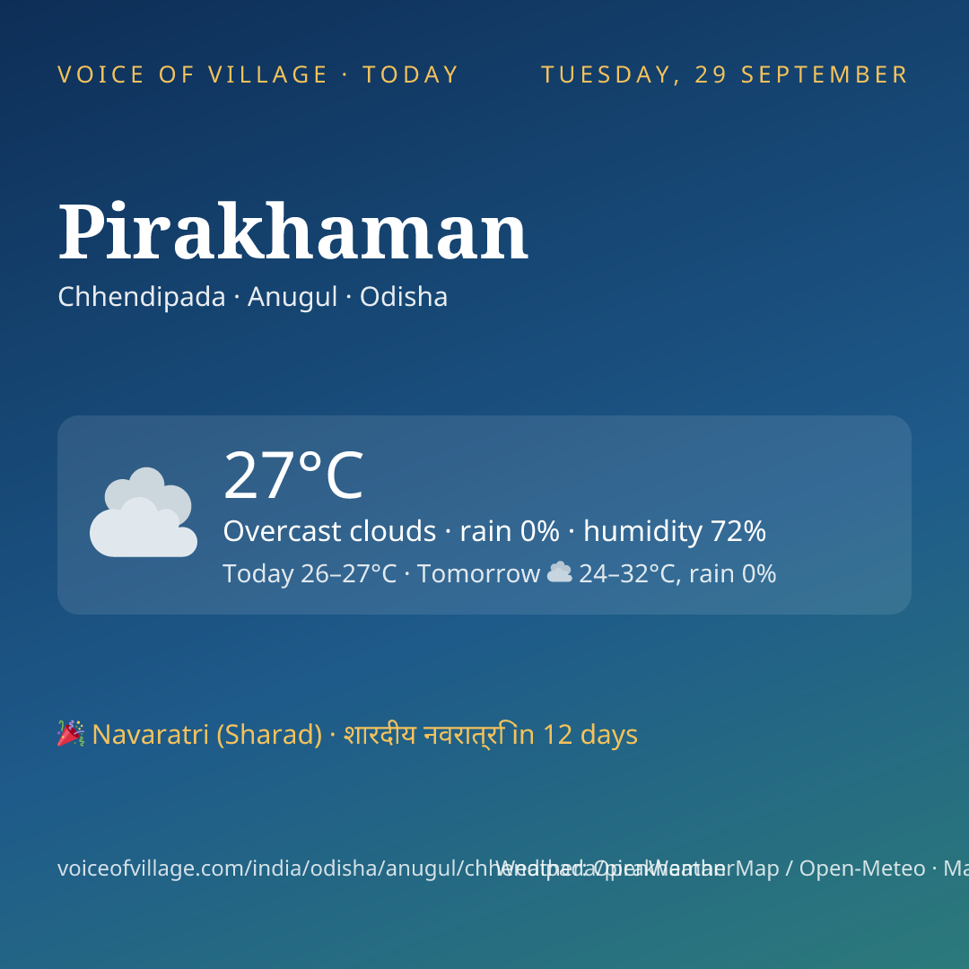 Pirakhaman today
