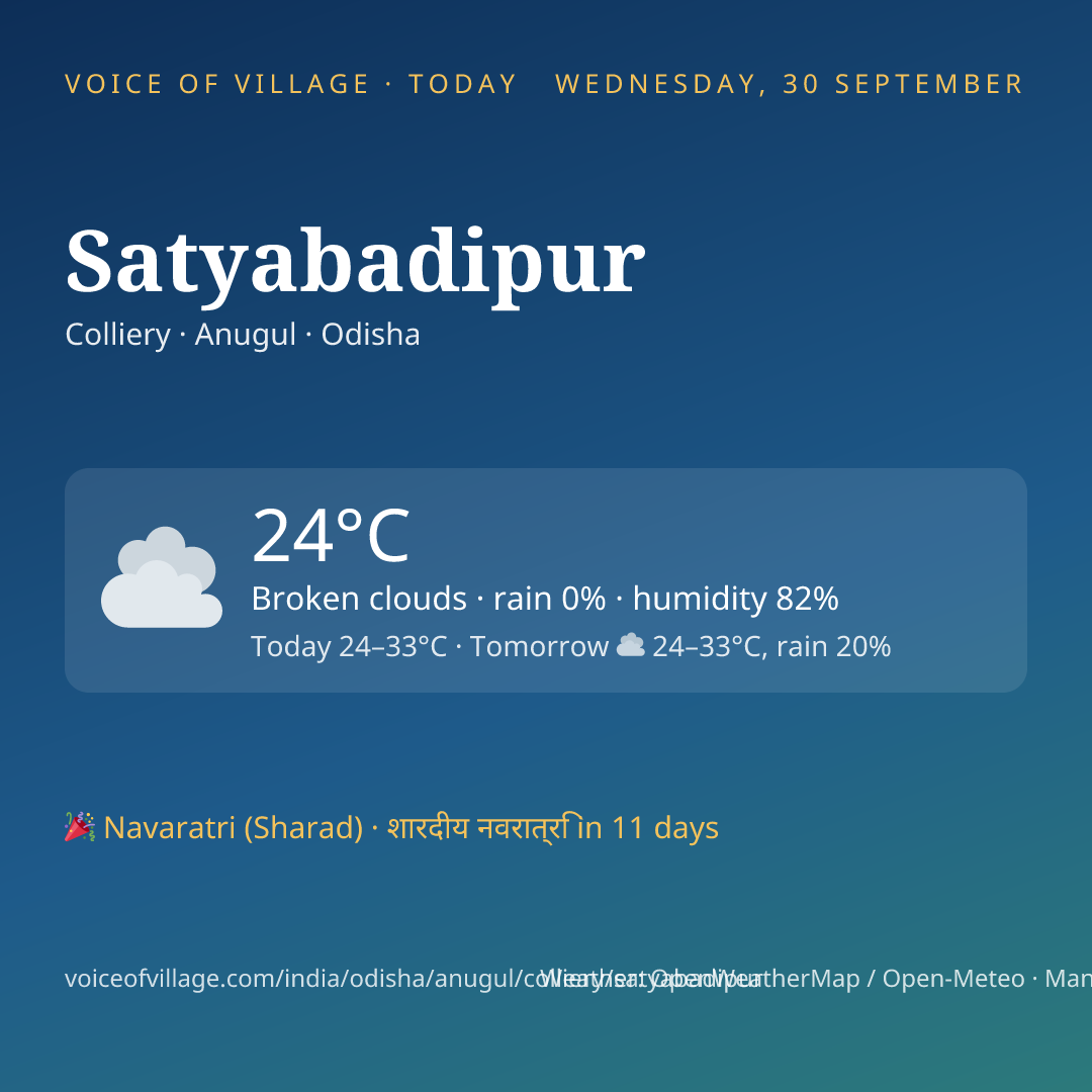 Satyabadipur today