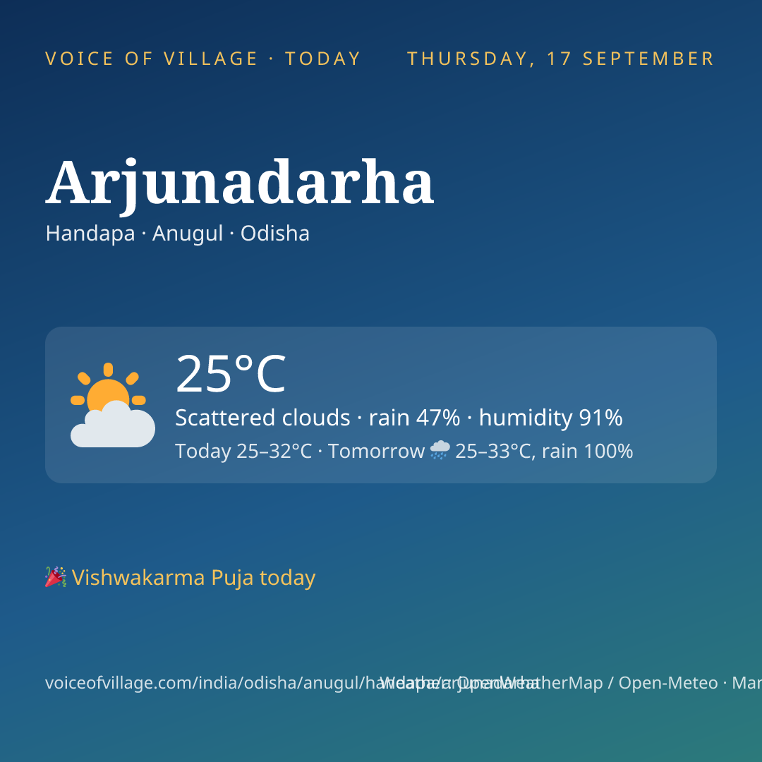 Arjunadarha today